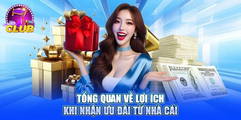 Hình minh họa các mốc nạp và phần thưởng hấp dẫn